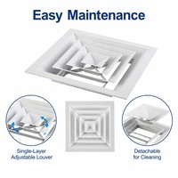 Diffuseur à lamelles ajustables monocouche détachable - Grille de ventilation centrale carrée pour climatiseur