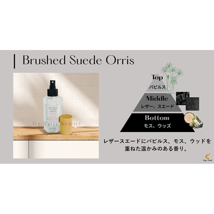 เทียนดูแลตัวเอง JBPQ ดีไซน์มินิมอล ผิวสัมผัสแบบกำมะหยี่ออริส - Product Image 3