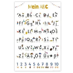 Póster ABC de Papel de 170g para Decoración de Paredes - Product Image 6