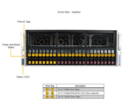 Serveur informatique en rack 4U Supermicro SYS-421GE-TNRT