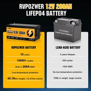 공장 도매 리튬 철 인산염 배터리 12V 24V100Ah 200Ah 300Ah Lifepo4 배터리 리튬 배터리 태양열 저장 용 - Product Image 5