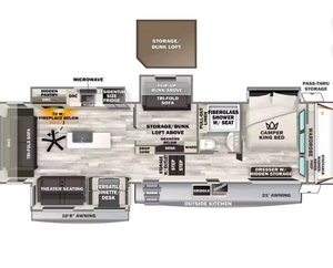 2025 2024 2026 F-o-r-e-s-t R-i-v-e-r Sabre 36F-L-X Rvs Camper Motorhomes Travel Trailer - Product Image 3