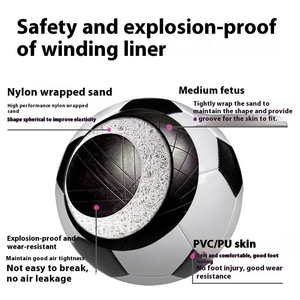 หนังพีวีซีเก็บความร้อนลูกฟุตบอลขนาด5ลูกสั่งโลโก้ได้ตามต้องการ - Product Image 4