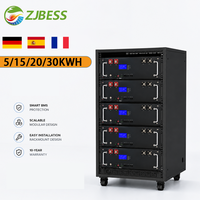 Batería de Litio Solar de 10.24kWh Tipo Rack, 51.2V 200Ah con CAN RS485 para Sistema de Almacenamiento con Inversor Híbrido