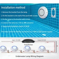 Éclairage de piscine 12W 18W 25W ABS matériel led lumière sous-marine