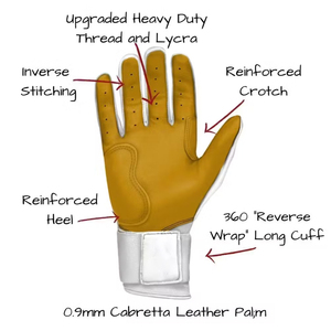 Guantes de Bateo de Béisbol de Alta Calidad, Guantes de Béisbol Completos, Nuevo Producto Más Vendido, Guantes de Bateo de Béisbol para Entretenimiento de Adultos - Product Image 4