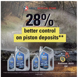 Caltex Delo Sports Synblend 15W-40 Huile moteur semi-synthétique CI-4 18.5KG/6L + 1L Haute performance pour camions en plastique 15W-40 CI-4" - Product Image 4