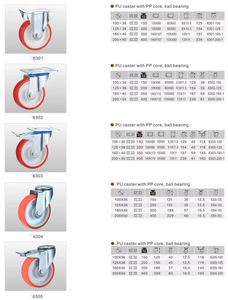 Venta Directa de Fábrica, Rueda Giratoria Industrial con Rodamiento de Bolas, Capacidad de Carga de 150 kg a 400 kg, con Núcleo de PP - Product Image 5