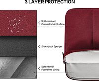 Harga Grosir Tas Laptop Poliester Berkualitas Tinggi Model Dasar Fashionable 15.6 Inch dengan Tali Bahu dan Kantong Resleting Asal Vietnam