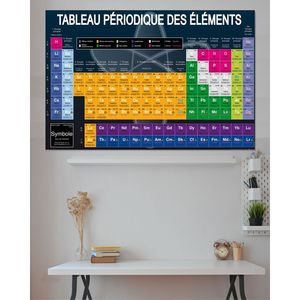Póster de la tabla periódica de los elementos en francés para estudiantes y entusiastas de la química - Product Image 3