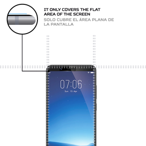 ฟิล์มกันรอยหน้าจอ ANTISHOCK Vivo Y71 ทนทานและดูดซับแรงกระแทก - Product Image 3