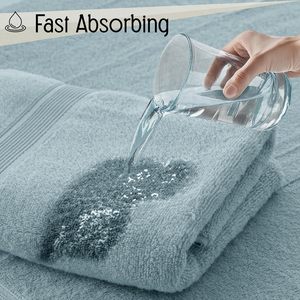 Luxury Egyptian <b>Bath</b> <b>Towel</b> <b>Set</b> 100% Cotton Custom Blue Plain Terry Quick-Dry Woven Economical Wholesale for Hotels Customers - Product Image 3
