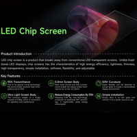 İç ve Dış Mekan Kullanımlı Yapışkanlı Şeffaf Esnek LED Film Kristal Ekran Paneli Cam İçin Şeffaf LED Film Ekran