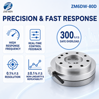 Sensor Torsi Gaya 6 Sumbu Presisi Tinggi 20-100N 1-4Nm untuk Efektor Ujung Robot, Cobot, dan Perakitan Semikonduktor