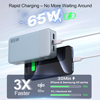 Cargador Portátil NOBIS de 65W y 20000mAh para Laptop, Carga Rápida PD QC con 4 Puertos USB para MacBook, iPad, Tablet, iPhone, Samsung