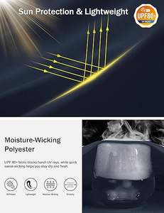 T-shirts pour hommes de haute qualité à manches courtes, protection solaire, col rond décontracté, chemises de sécurité - Product Image 2