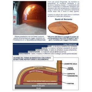 Horno Artesanal de Leña de 130 cm para Exteriores con Capacidad para 6/7 Pizzas, Base Blanca y Azul con Diseño de Ondas - Product Image 6