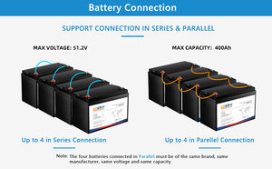 Batterycolin 280ah 12V Prismatische Lithium-Ion Energieopslag Batterijen Lifepo 4 <span class=keywords><strong>3</strong></span>.2V 12V 280ah Lifepo4-batterij - Product Image 2