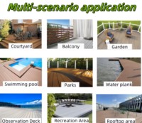 Planches de terrasse WPC de haute qualité, imperméables, antidérapantes, pour l'extérieur