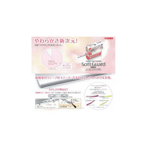 ชุดอุปกรณ์ป้องกันขนนกแบบนุ่มระดับมืออาชีพ 15 ชิ้น - Product Image 4