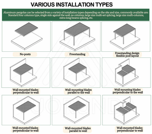 Pergola in alluminio motorizzato impermeabile antivento ideale per l'<span class=keywords><strong>architettura</strong></span> moderna del giardino - Product Image 4