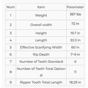 Attache de déchiqueteur pour chargeuse compacte Wolverine 72 pour les industries de la construction - Product Image 4