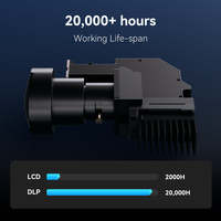 Imprimante 3D Photon Ultra à double extrudeur pour résine, haute vitesse, usage domestique et laboratoire, projecteur DLP, axe Z 0,01 mm, 60 mm/h, contrôle tactile 2,8 pouces, 4 kg