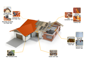 EONBON EPDM Rolling Lead Anthracite Lead Ruban <span class=keywords><strong>de</strong></span> connexion mural auto-adhésif, ruban <span class=keywords><strong>de</strong></span> connexion cheminée <span class=keywords><strong>Rouleau</strong></span> <span class=keywords><strong>de</strong></span> toit Aluflex - Product Image 5