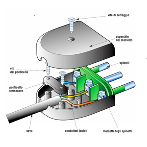 Ecova 16 Ampere presa elettrica nera di grandi dimensioni per dispositivi ad alta potenza - Product Image 3