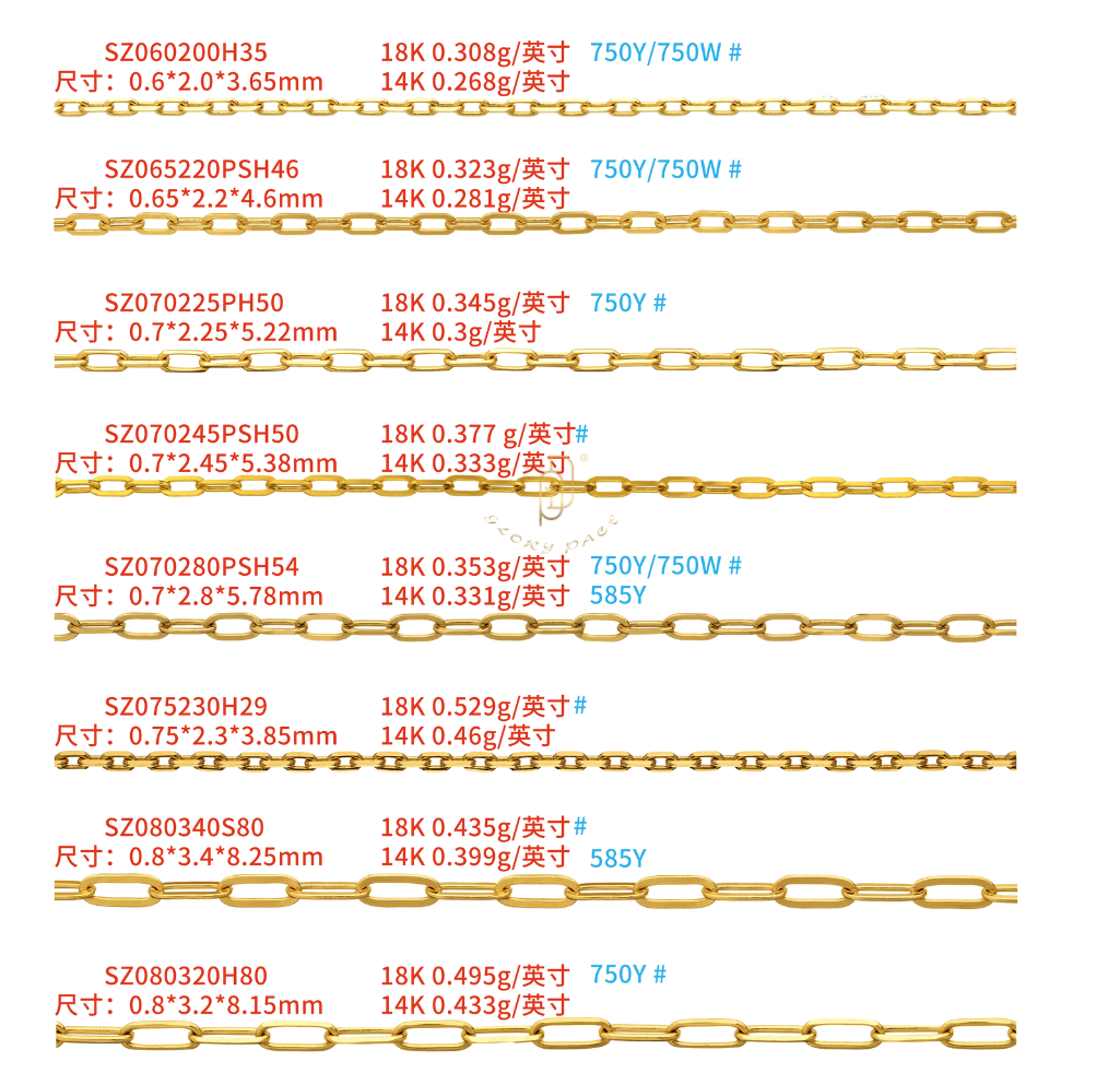 18k yellow gold