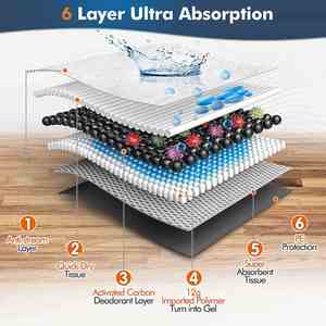 Vente en gros de tapis d'apprentissage de la propreté pour chiots, jetables, de haute qualité, écologiques, très absorbants, grand format, en charbon de bois noir - Product Image 5