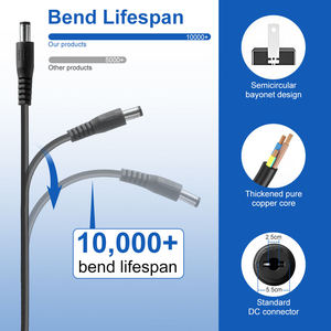 Ce RoHs FCC <span class=keywords><strong>RCM</strong></span> ETL GS được liệt kê chúng tôi EU AU Anh cắm 4.0mm x 1.7mm 12V 3A AC DC Power Adapter cho an ninh nhà máy ảnh - Product Image 6