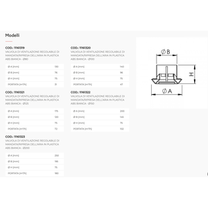 Vanne de ventilation réglable en plastique ABS blanc Tecnosystemi pour registres et grilles de climatiseur - Product Image 2