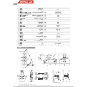 Apilador Retráctil Diésel de 45 Toneladas Heli RSH4531-VO5 (Nuevo Estándar de Emisiones Euro 5) Exw China - Product Image 2