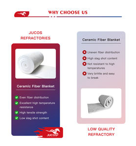 Couverture en fibre céramique avec feuille d'aluminium, épaisseur 25 mm, rouleau d'isolation ignifuge pour four, fourneau, tuyau, revêtement thermique - Product Image 6