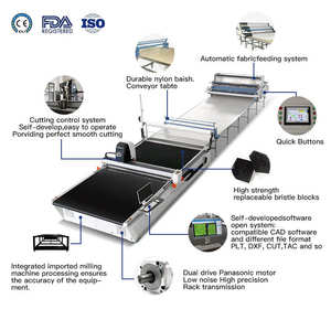 Offre exclusive Lames Tissu Couteau Textile Cutter Tissu Déchets Machine de découpe automatique avec <span class=keywords><strong>bon</strong></span> prix - Product Image 3