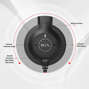 Auriculares <span class=keywords><strong>al</strong></span> por Mayor ONIKUMA X37 USB Tipo-C con Cable para <span class=keywords><strong>Call</strong></span> <span class=keywords><strong>Center</strong></span>, con Micrófono HD, Reducción de Ruido, Auriculares Ajustables para Oficina - Product Image 4