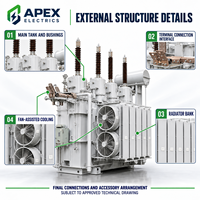 Transformateur de puissance haute tension immergé dans l'huile triphasé APEX 110 kV pour les projets industriels et d'infrastructure en réseau 50/60 Hz