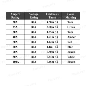 Fusible à lame de 80 V maximum-tension nominale: 80 VDC, 20a ~ 100a - Product Image 4