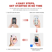 Imprimante UV à plat A4 HOT avec tête d'impression XP600 pour l'impression personnalisée de coques de téléphone, métal, bois, cristal, étiquettes et produits sur mesure