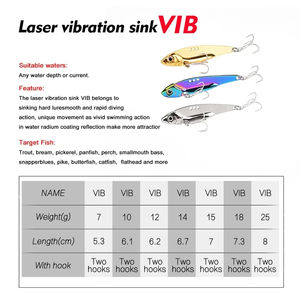VIB إغراء صيد معدني ملون اهتزاز الترتر طويل الصب الاصطناعي باس الطعم غرق ملعقة الدوار السباحة بحيرة المياه المالحة - Product Image 2