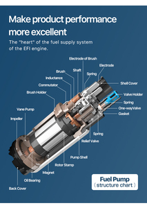 <span class=keywords><strong>Pompe</strong></span> à carburant électrique MASUMA MPU-106 12V et pièces haute performance pour MITSUBISHI GALANT & <span class=keywords><strong>SUZUKI</strong></span> <span class=keywords><strong>SWIFT</strong></span> 23100-87401-000 MN158346 - Product Image 6