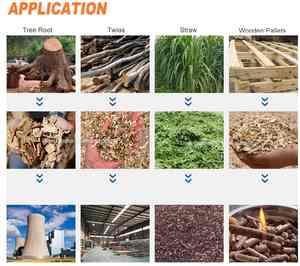 Trituradora de tambor horizontal, rama de árbol de madera, trituradora forestal de alta resistencia horizontal, trituradora de ramas de árbol, trituradora de madera - Product Image 2