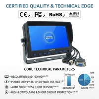 Moniteur de voiture VGA AV 9 pouces, caméras avant et arrière |   Écran partagé |   Imperméable |   800 nit, lisible en plein soleil |   Prise d'aviation à 4 broches |   1080P