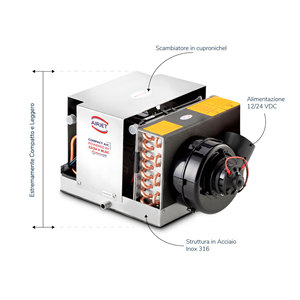 Thermowell New hiệu quả cao 12 cộng với V DC khép kín không khí biển hệ thống tầng thường vụ tiếng ồn thấp 6300 9000 BTU làm mát - Product Image 2