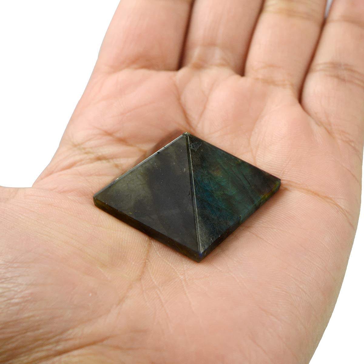 ตามที่แสดงในรูป