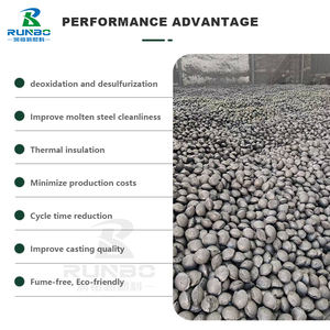 Hoge Inhoud Niet-Roken Aluminium Slakken Ballen Voor Staalproductie - Product Image 6