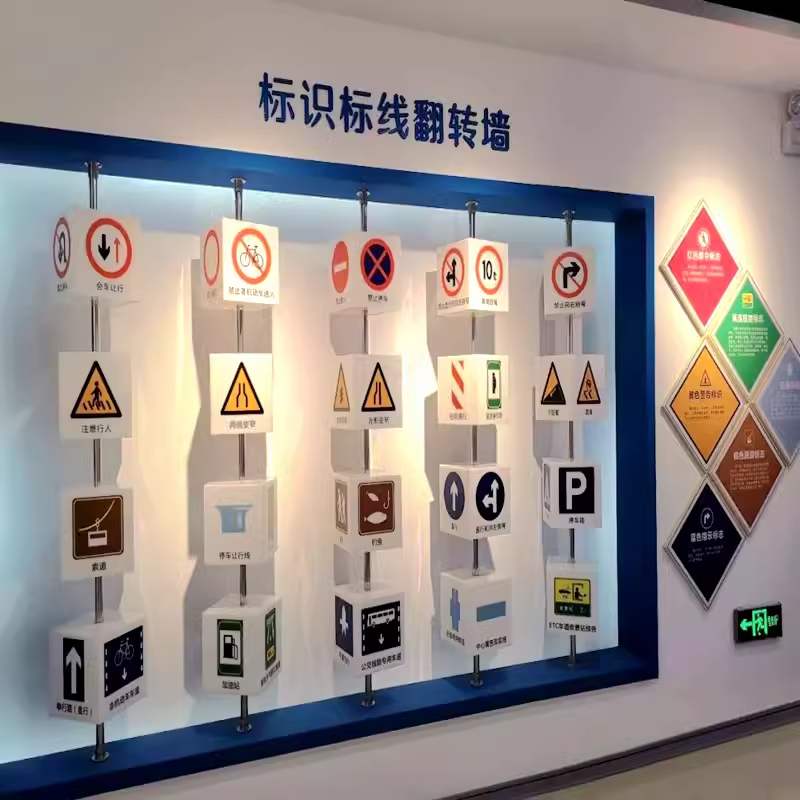 Mur éducatif de panneaux de signalisation