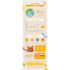 Granola aux amandes et au miel riche en protéines, faible en sucre, céréales pour adultes - Product Image 4