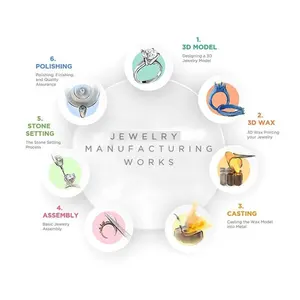 8.50CT Round Brilliant Cut Moissanite Diamond <b>Charm</b> <b>Bracelet</b> <b>Sterling</b> <b>Silver</b> Gold Plated Unisex - Product Image 6